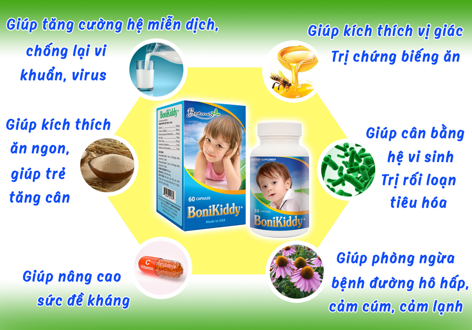 Công thức thành phần toàn diện của BoniKiddy +