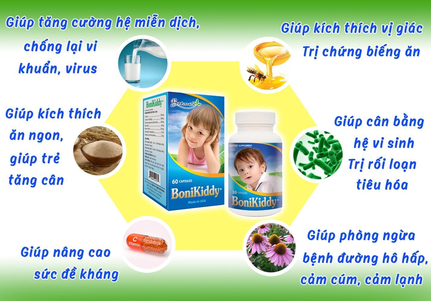 Thành phần của BoniKiddy +.