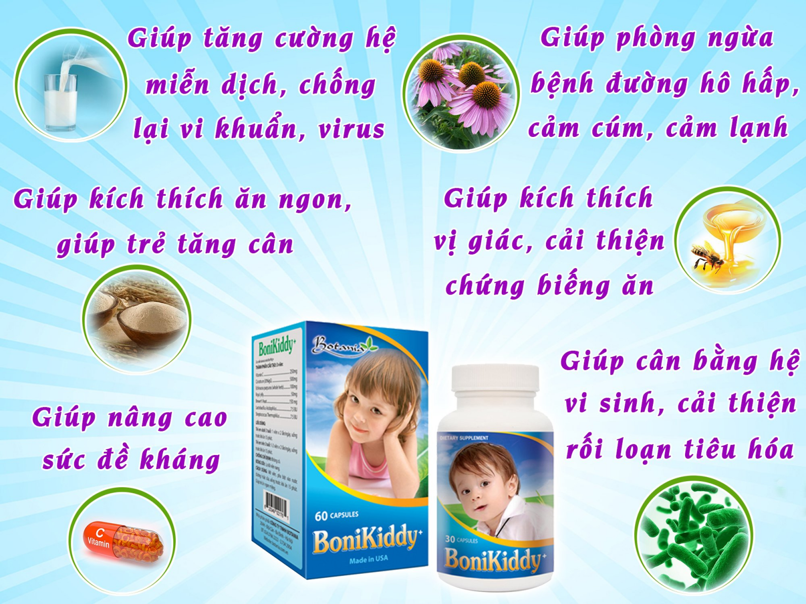 Sản phẩm BoniKiddy +