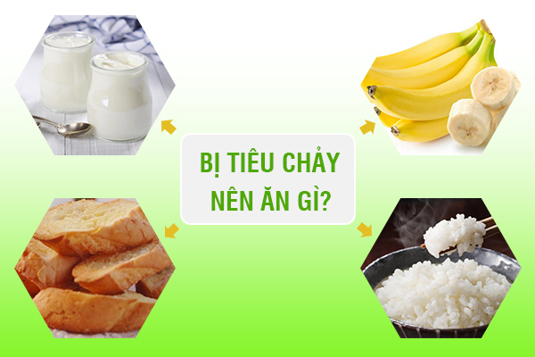 Bị tiêu chảy nên ăn gì?