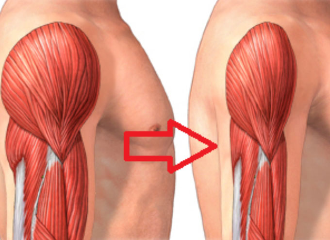 Dấu hiệu yếu sinh lý khác